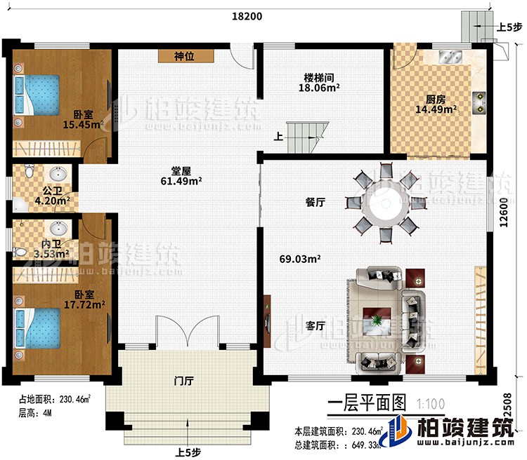 一層：門廳、堂屋、客廳、餐廳、廚房、2臥室、樓梯間、內(nèi)衛(wèi)、公衛(wèi)