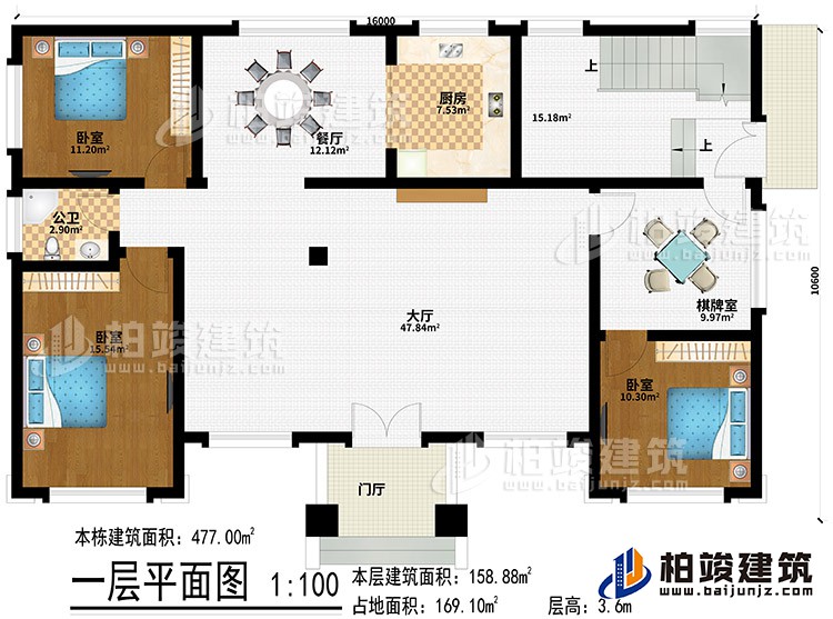 一層：門廳、大廳、餐廳、廚房、3臥室、棋牌室、公衛(wèi)