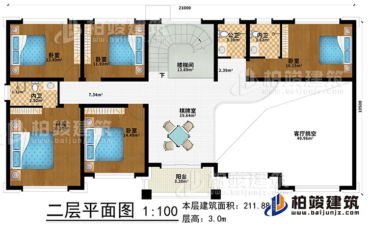 二層：棋牌室、樓梯間、5臥室、2內(nèi)衛(wèi)、公衛(wèi)、客廳挑空、陽臺