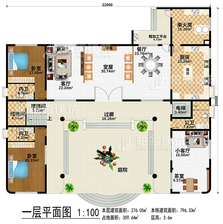 一層：過廊、庭院、堂屋、神龕、客廳、餐廳、廚房、柴火房、粗加工平臺、電梯、樓梯間、儲物間、小客廳、茶室、2臥室、2內(nèi)衛(wèi)、公衛(wèi)