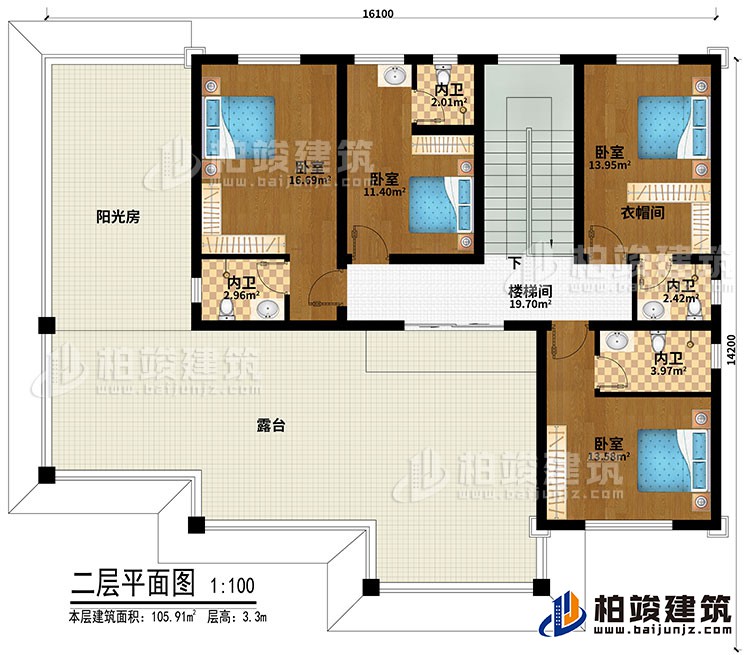 二層：4臥室、衣帽間、樓梯間、4內衛(wèi)、陽光房、露臺